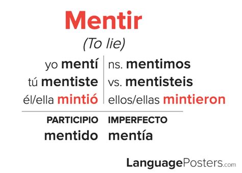 mentido meaning.